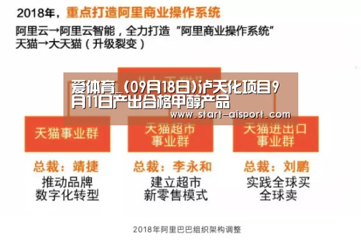 爱体育_(09月18日)泸天化项目9月11日产出合格甲醇产品(图2) 爱体育